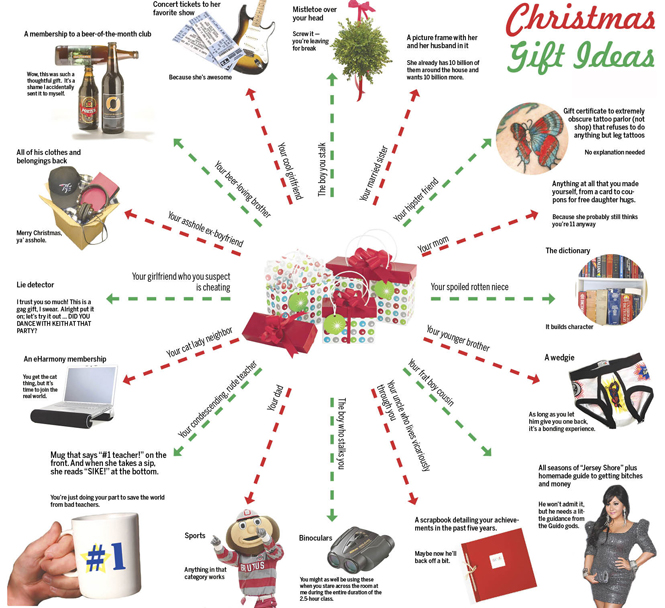 Graphic by Rachael Chillcott.Photos courtesy of MCT Campus.