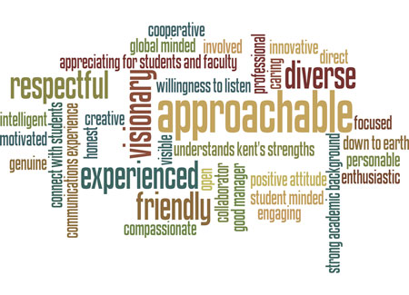 Surveyed respondents said they'd like to see these qualifications and characteristics in Kent State's next president.