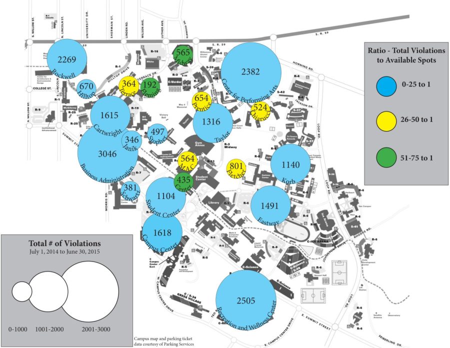 Data compiled and visualized by Matthew Merchant using data courtesy of Parking Services