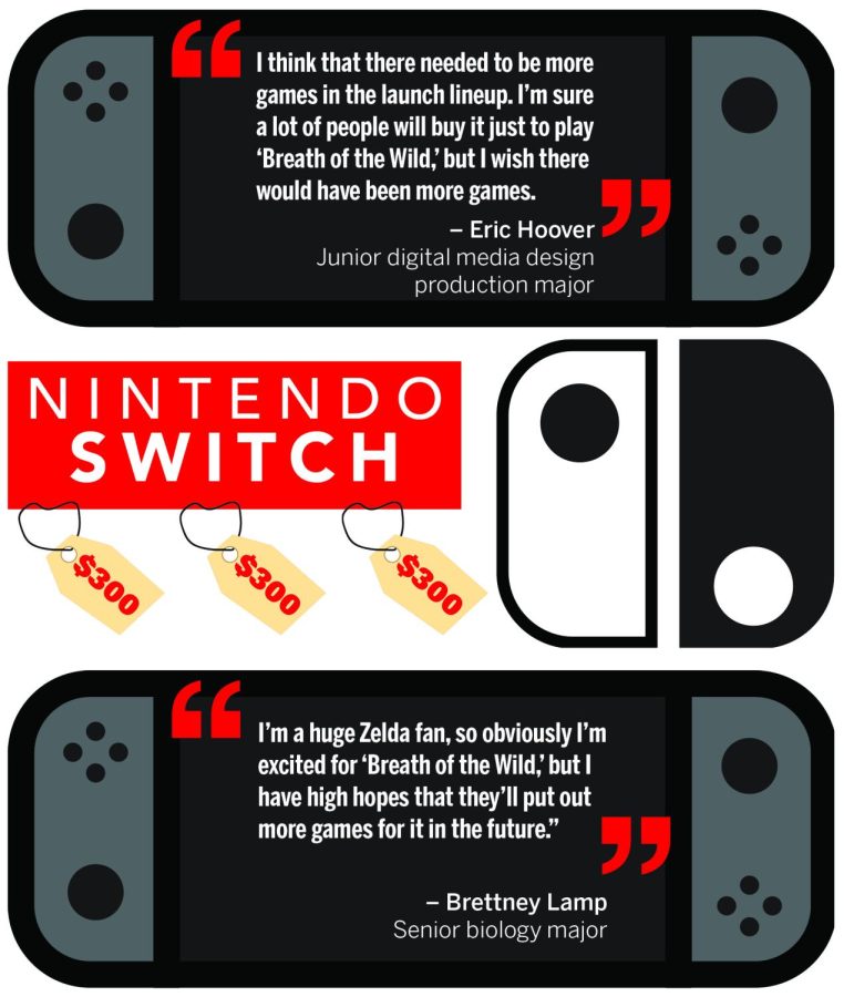 Nintendo design