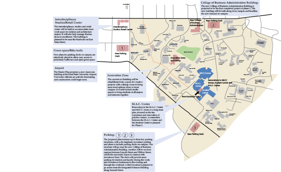 10 year master plan map