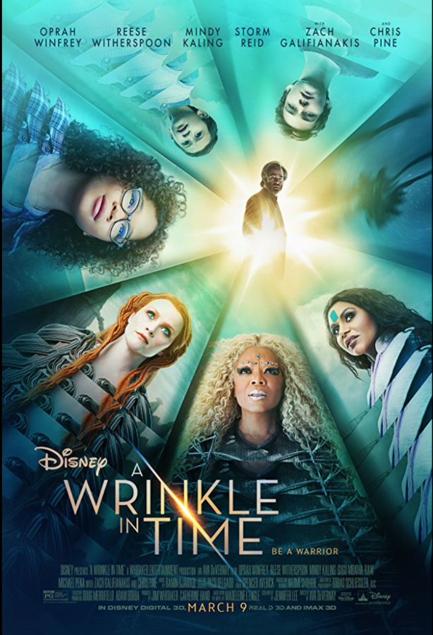 Wrinkle in time