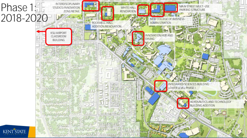 Phase 1 of the Master Plan detailing planned buildings.