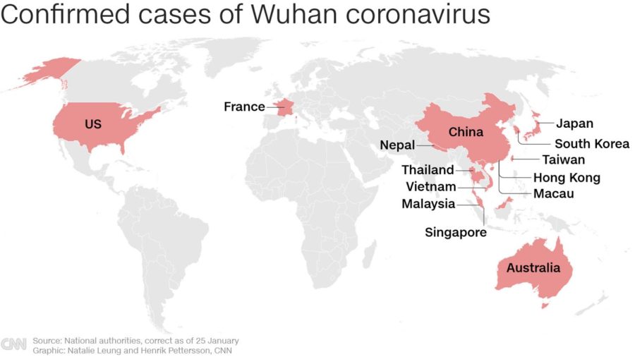 Coronavirus