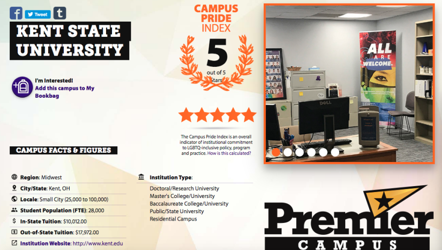 Kent State’s rating displayed on the Campus Pride Index website. 