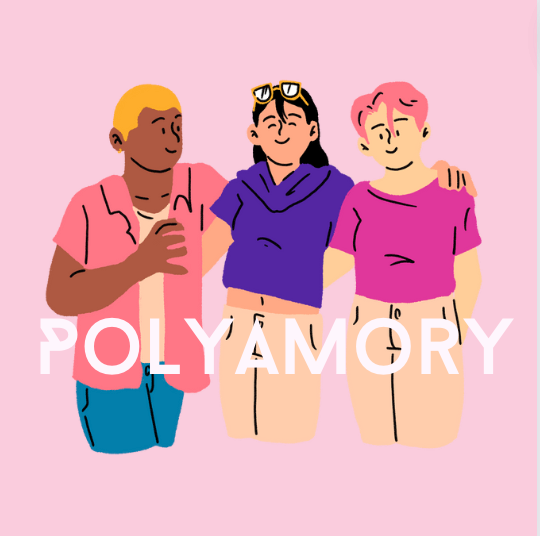 Is polyamory the future? The future legality of polyamory in the United States