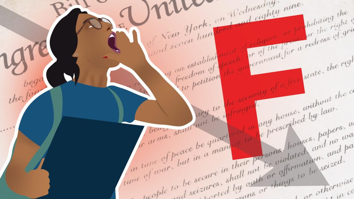 Kent State receives an 'F' for free speech